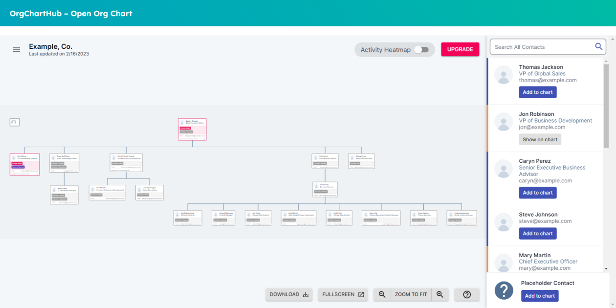 Image of OrgChartHub tree view