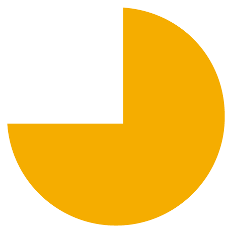 3/4 Time Fractional Team